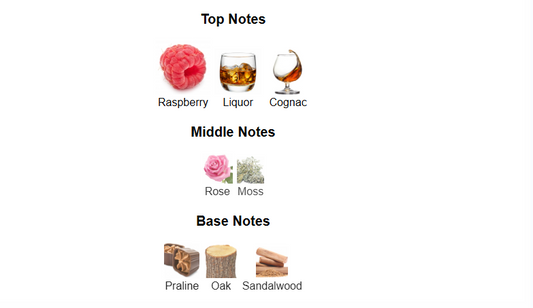 Royal Blend Sequoia by French Avenue – 1ml Sample Decant