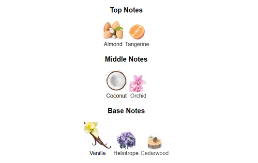 Shafaq by Ard Al Zaafaran – 1ml Sample Decant