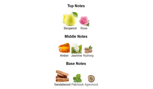 Hareem Al Sultan By Khadlaj – 1ml Sample Decant