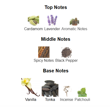 Tag Him Uomo Rosso by Armaf – 1ml Sample Decant