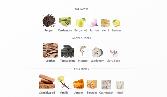 III Thriller by Maison Asrar x Cal Cologne – 1ml Sample Decant