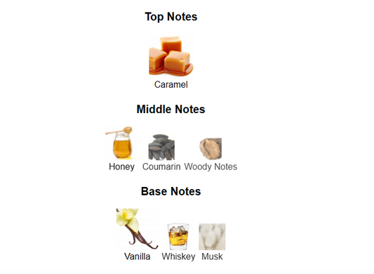 Tiramisu Caramel by Zimaya – 1ml Sample Decant