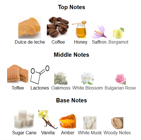 Odyssey Toffee Coffee By Armaf – 1ml Sample Decant