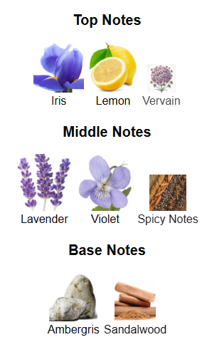 Tres Nuit By Armaf - 1ml Sample Decant