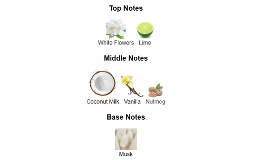 Turab Al Dhahab by Ard Al Zaafaran – 1ml Sample Decant