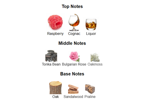 Valhalla by Rayhaan – 1ml Sample Decant