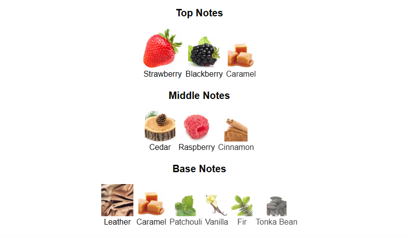 Veneno Scarlet by French Avenue – 1ml Sample Decant