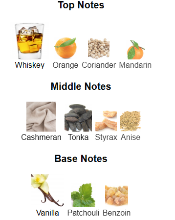 Vulcan Sable French Avenue – 1ml Sample Decant