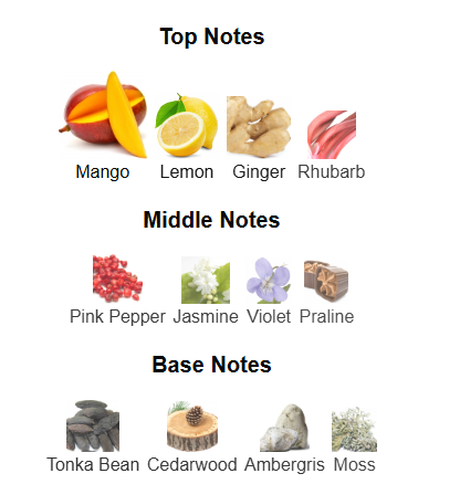 Vulcan Feu By French Avenue - 1ml Sample Decant