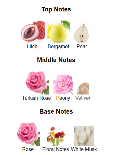 Taraf White By Zimaya - 1ml Sample Decant