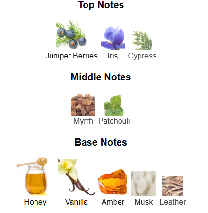 Nitro White By Dumont – 1ml Sample Decant