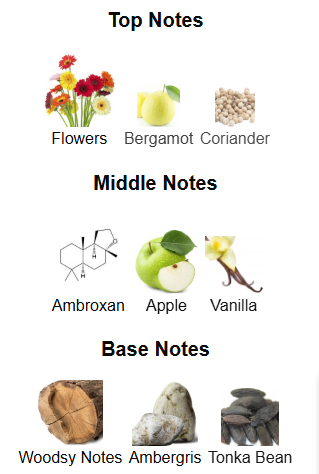 Game of Spades Wildcard by Jo Milano - 1ml Sample Decant