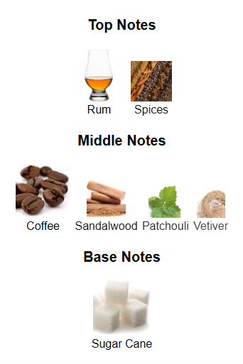 Spectre Wraith By French Avenue - 1ml Sample Decant