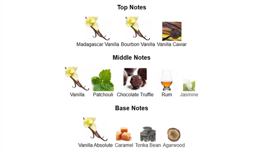 Aromatix X-Xandal By French Avenue – 1ml Sample Decant