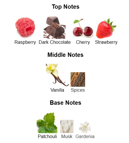 Modest Deux Afnan - 1ml Sample Decant
