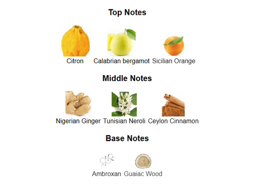 Hectic Bujairami – 1ml Sample Decant