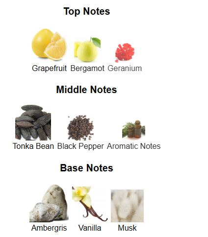 La Di Da For Him By Arabiyat Prestige - 1ml Sample Decant