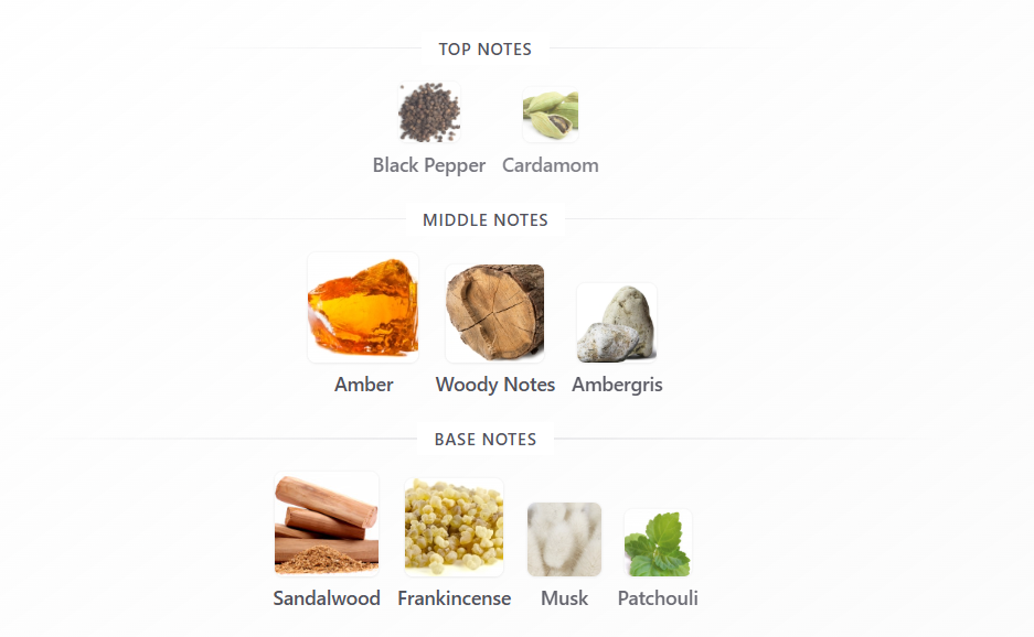 Al Embratur Absolu by Zimaya – 1ml Sample Decant