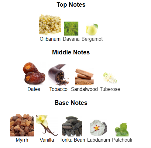 Art of Arabia III By Lattafa - 1ml Sample Decant