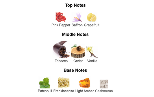 Asad Elixir by Lattafa – 1ml Sample Decant