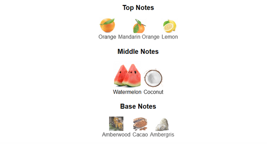 Atlantis Extrait by French Avenue – 1ml Sample Decant