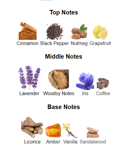 Zukhruf Black By Zimaya - 1ml Sample Decant