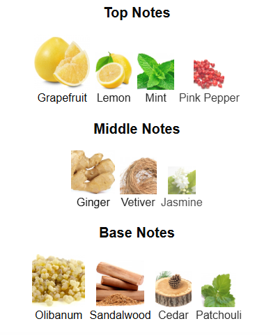 Amber Oud Bleu Edition By Al Haramain – 1ml Sample Decant