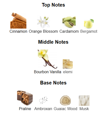 Liquid Brun French Avenue - 1ml Sample Decant