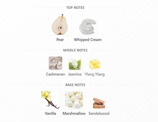 Khair Confection by Paris Corner – 1ml Sample Decant