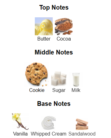 Cookie Crave Lattafa – 1ml Sample Decant