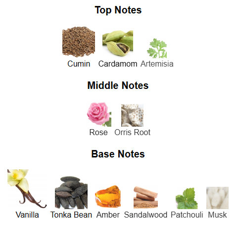 Daarej pour Homme By Rasasi – 1ml Sample Decant