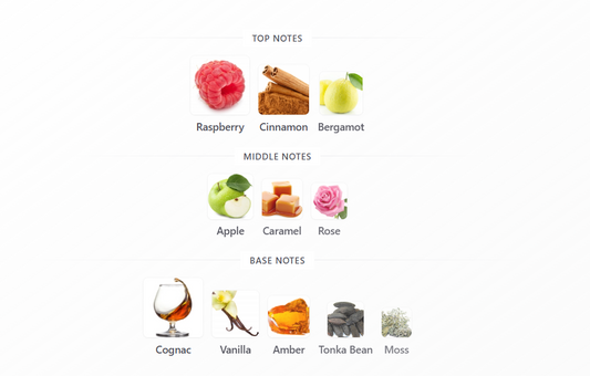 Sharaf Divine by Zimaya - 1ml Sample Decant