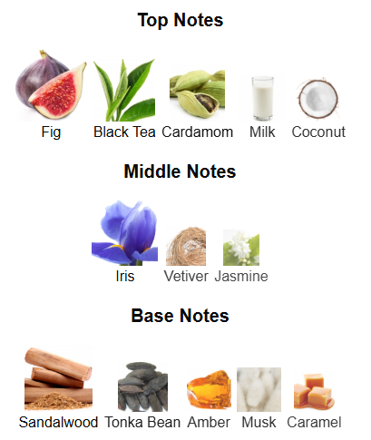 Niche Emarati Antique By Lattafa – 1ml Sample Decant