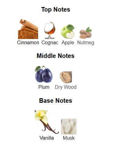 Celerio Epic By Dumont – 1ml Sample Decant