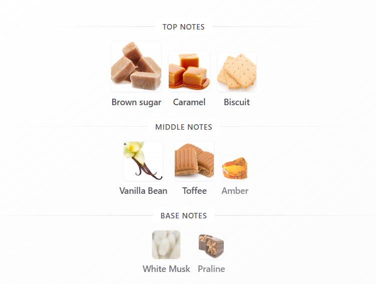 Falak Nusuk - 1ml Sample Decant
