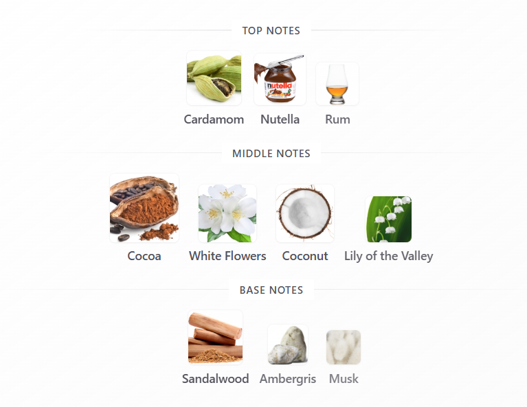 French Vanilla Latte by Arabiyat Sugar - 1ml Sample Decant