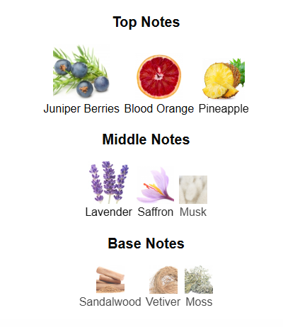 Ghyoom By Zimaya - 1ml Sample Decant