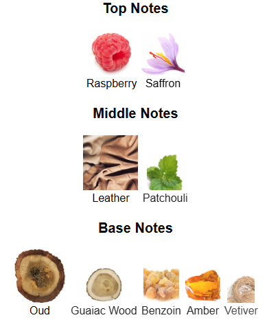 Al Qiam Gold By Lattafa – 1ml Sample Decant