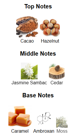 Game of Spades Royale by Jo Milano - 1ml Sample Decant