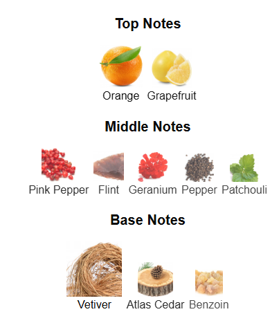 Green Walk By The Woods Collection – 1ml Sample Decant