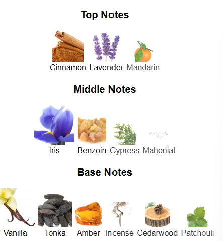 His Confession Lattafa - 1ml Sample Decant