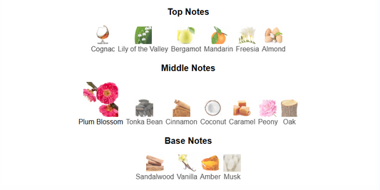 La Fede Intoxicate by Khadlaj – 1ml Sample Decant