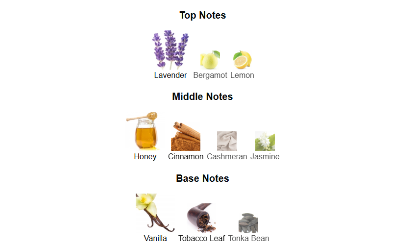 Italia by Rayhaan – 1ml Sample Decant