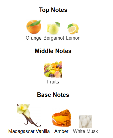 Game of Spades King By Jo Milano – 1ml Sample Decant