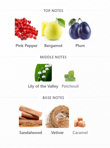 Kaaf Pink by Ahmed Al Maghribi – Sample Decant