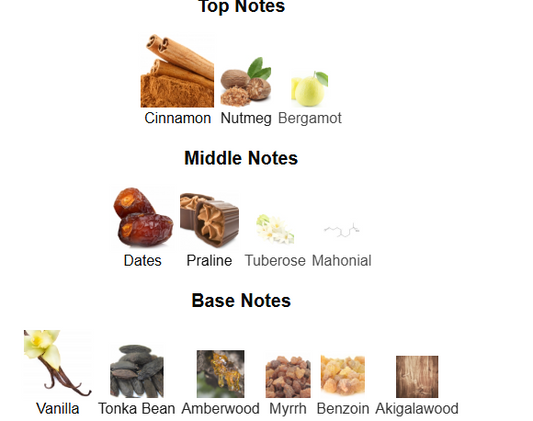 Khamrah By Lattafa – 1ml Sample Decant