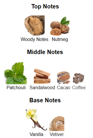 Kismet for Men By Maison Alhambra – 1ml Sample Decant