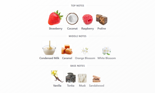 Kiss by Rayhaan – 1ml Sample Decant