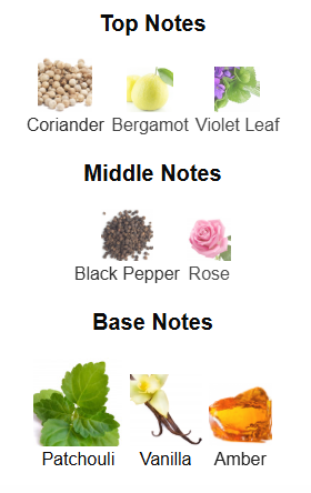 Penthouse Larvotto By Rue Broca - 1ml Sample Decant