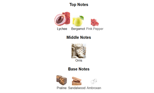 Club De Nuit Maleka by Armaf – 1ml Sample Decant